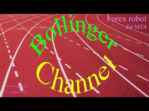 Video Bollinger Channel