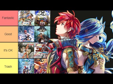Ranking Ys Video Game Series
