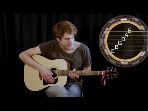 Lär dig spela gitarr - Lektion 1