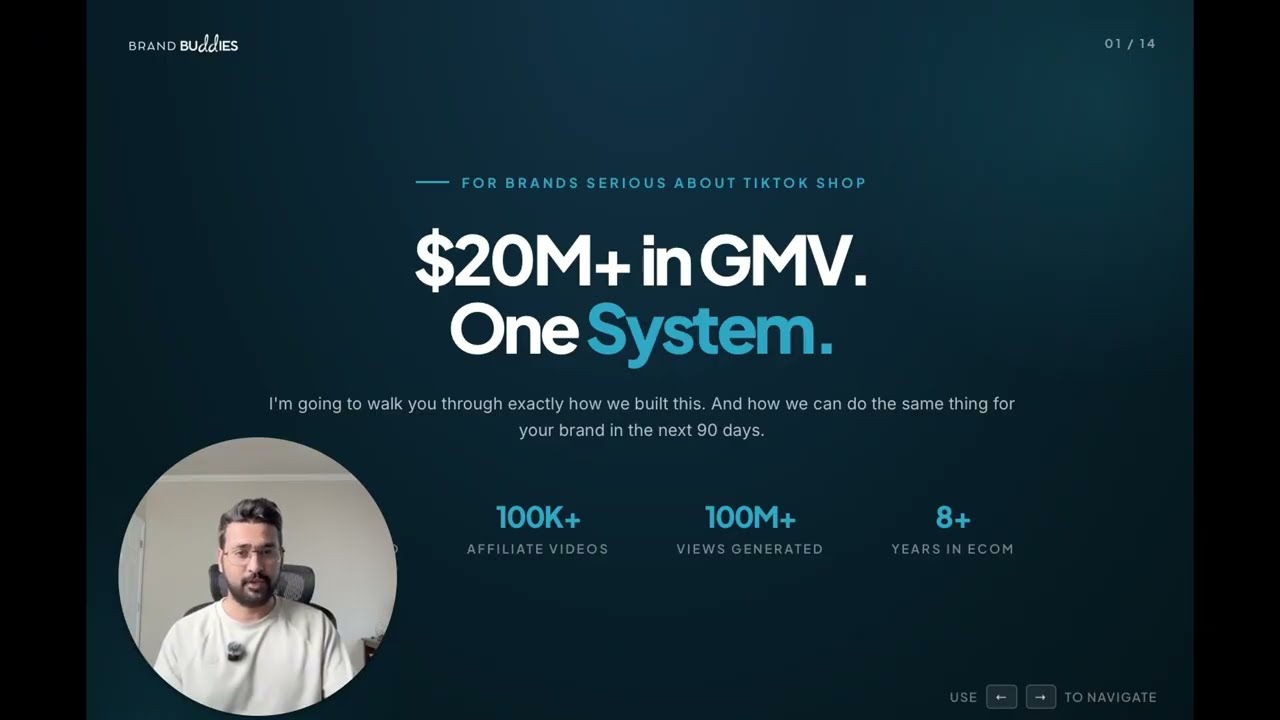 Video: how The Brand Buddies scales brands on TikTok Shop