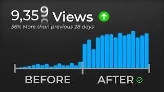 How to Get More Views in 12 Minutes