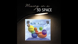 3D SPACE: CONCEPT OF AUDIO MIXING