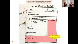 Thumbnail for 🎯 The 3x3 Framework for Effective Brainstorming