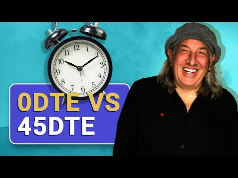 0DTE vs 45DTE | Options Backtest