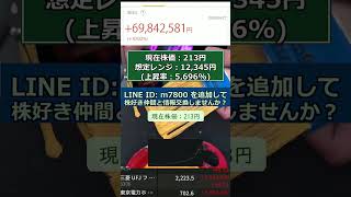 #株式 #投資# 日本株 #資産運用 #投資初心者 #株式投資 #お金の勉強 #長期投資 #配当金 #老後資金