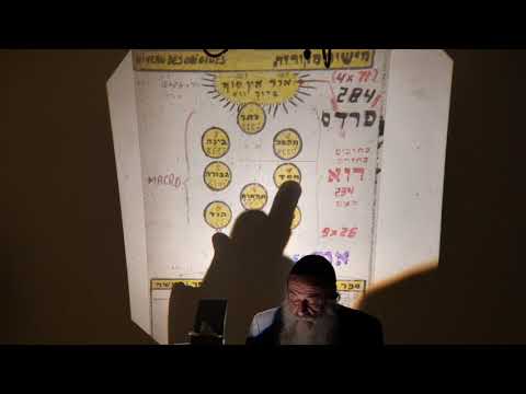 Shabbat - nouveaux secrets cachés - rav Rav David Menaché