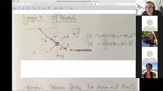 Mecánica y  Termodinámica A: Oscilador Armónico I