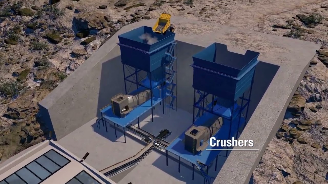 Malmedie Mining Solutions