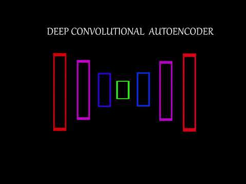 See the video for better explanation of code