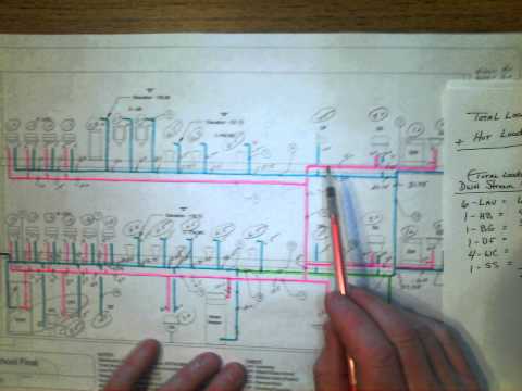 Water Sizing Part 5 - Assigning WSFU to Piping before the water heater