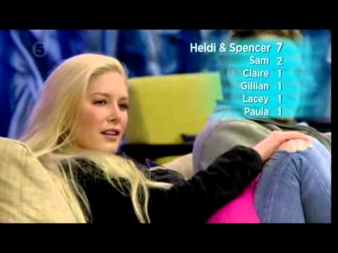 Celebrity Big Brother UK 2013 - Day 5