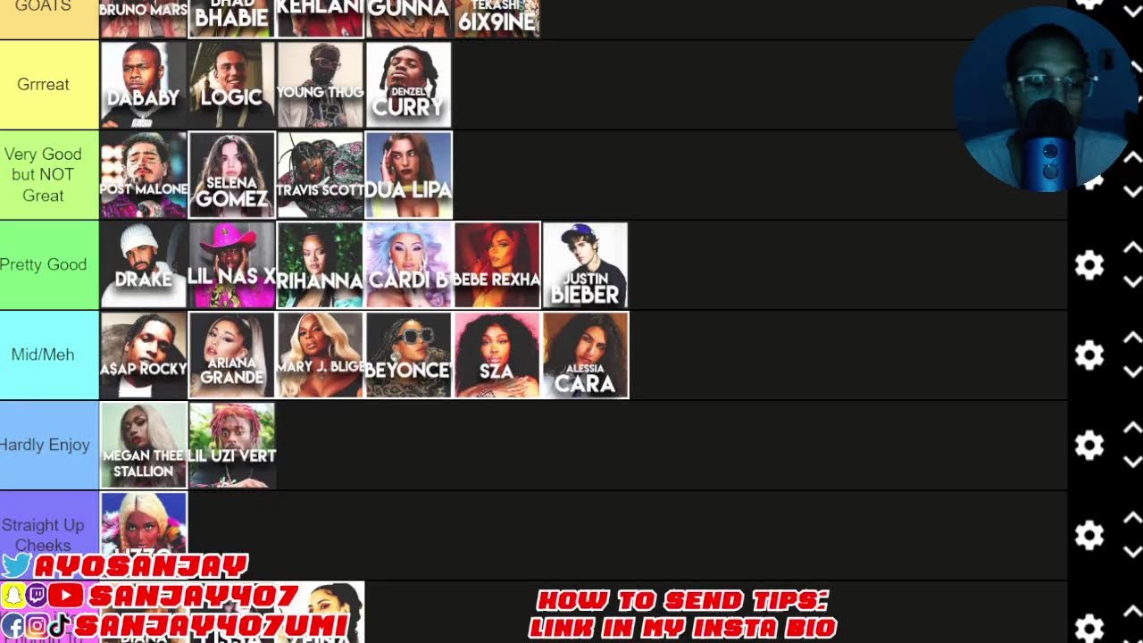 Rating Music Artists 2022 (Updating) Tier List Maker