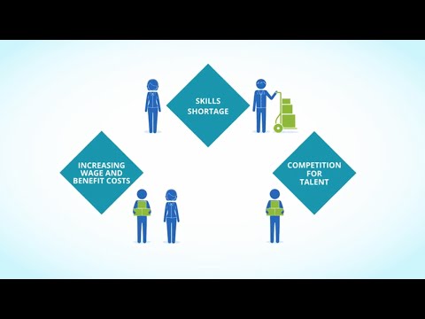 TZA ProTrack Labor Management Software