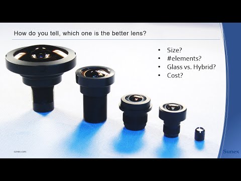 Lens Data – What does MTF, Through Focus, RI and other data tell about a lens