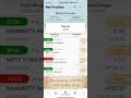 Introducing Realtime Nifty BankNifty Future
