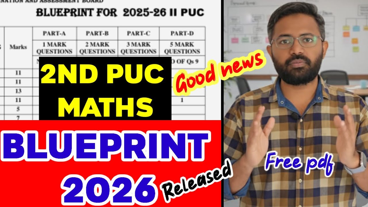 2nd PUC Maths Blueprint for Annual Exam 2026 Karnataka board 