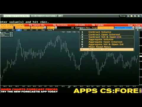 Nov 5th  Daily Stock Market Recap by Tom O'Brien on TFNN   2012