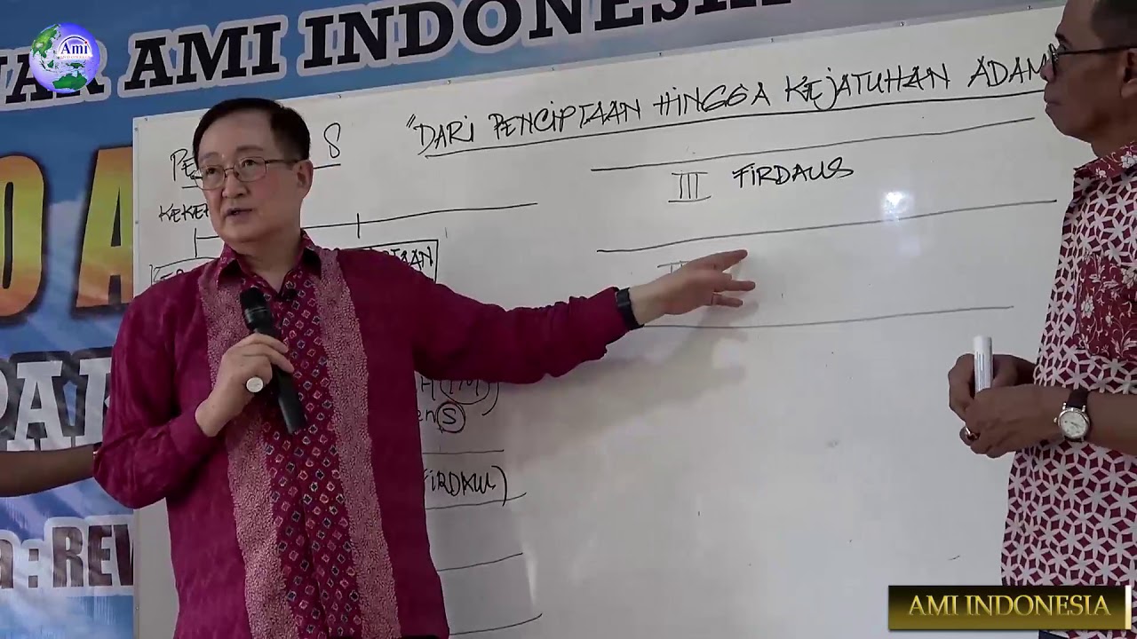 7 Dari Karya Penciptaan Sampai Kejatuhan Dalam Dosa