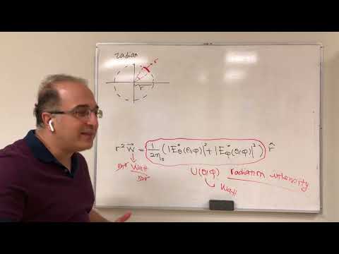 Undergrad Antennas Course - Lecture 5 - Directivity
