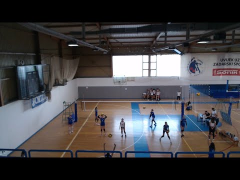 25.09.2020 Ml.kad grupa M ŽOK Dubrovnik- OK Zadar