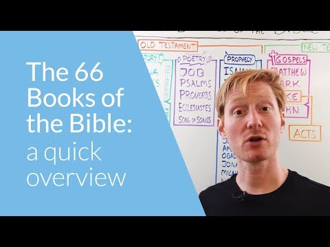 The 66 Books of the Bible: a Quick Overview