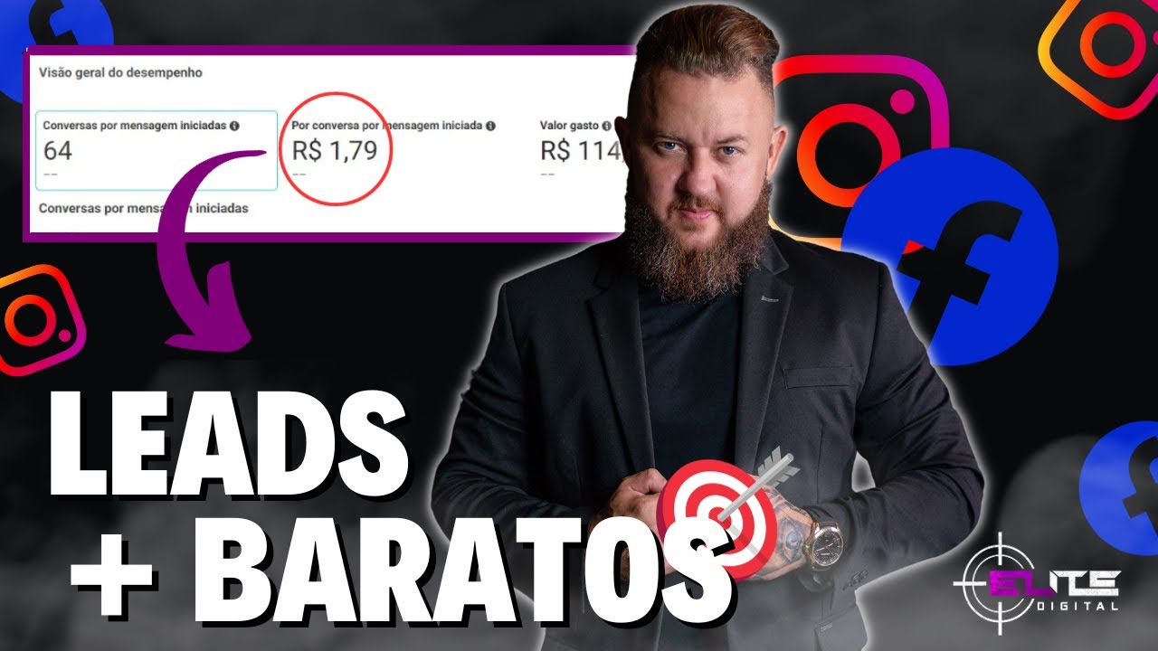 Corretor de Imóveis Como deixar o custo do lead mais barato