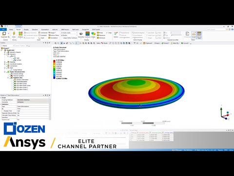 How to model surface coating stress in Ansys Mechanical