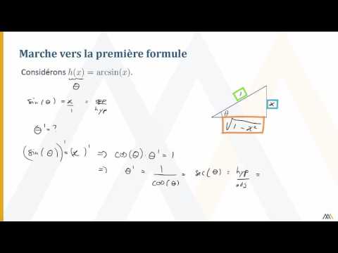Dérivée des fonctions trigonométriques inverses