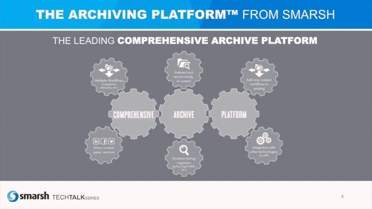 Smarsh  Comprehensive Archive Platform Overview