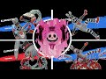 Finding Frankie All Deaths Jumpscares