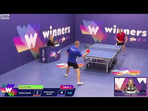 Winners League  09.09.21  Maliuk Serhii - Aristarkhov Serhii 17:30