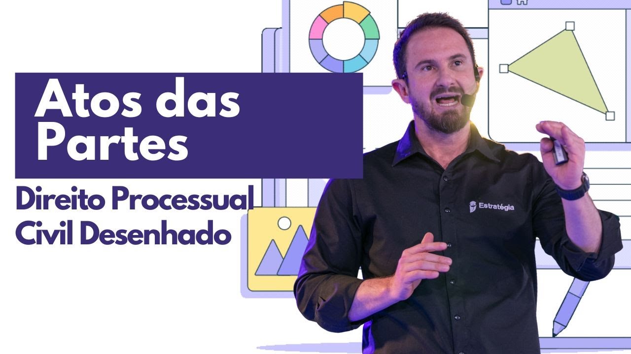 Atos das partes | Processo Civil Desenhado