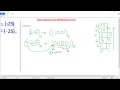 How To Easily Find Sign Magnitude Representation Also Decimal To Binary Conversation