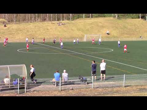 AjaxP04-OTP 10052018 eka pa