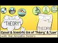Casual and Scientific Use of "Theory" and "Law"