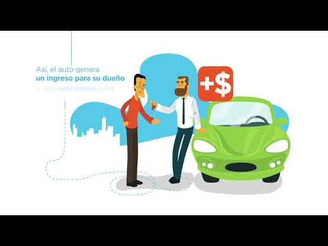 Marketplace Location de voiture entre particuliers