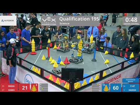 2018 VRC Sci Q195 - 9060A 3388X vs 114T 34203X - 60 to 122