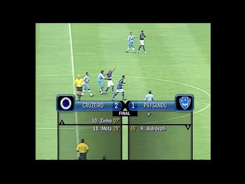 Gols - 🇭🇳 Cruzeiro 2 x 1 Paysandu 🇦🇷 - Brasileirão 2003 // SporTV