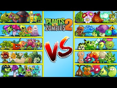 Tournament 10 Team Plants - Who Will Win? - PvZ 2 Team Plant vs Teams Plant