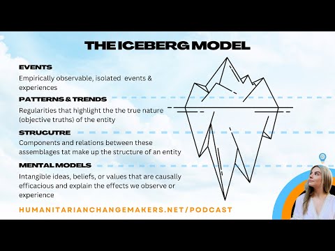 Journal of Philosophy Inc: Where Ideas Meet Industry