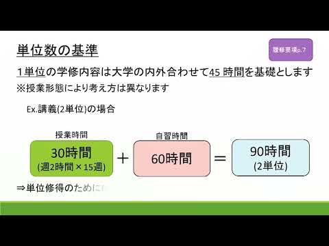 人文学科 大学教育教養教育について