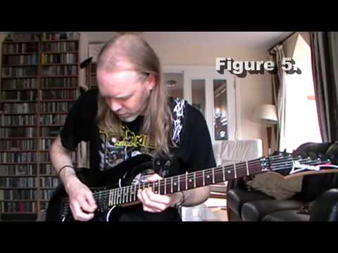 Iron Maiden - The Loneliness of The Long Distance Runner Guitar Tutorial / Lesson