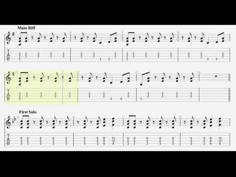 10 Iconic Guitar Intros Backing Track (Part 1)