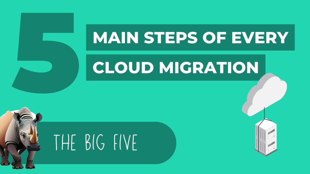 BIG FIVE: The 5 Steps of every Cloud Migration