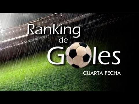Ranking de goles - Cuarta Fecha Torneo de Verano 2017