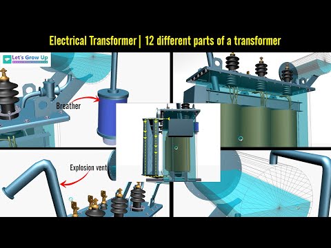 image-What is inside a powerline transformer?