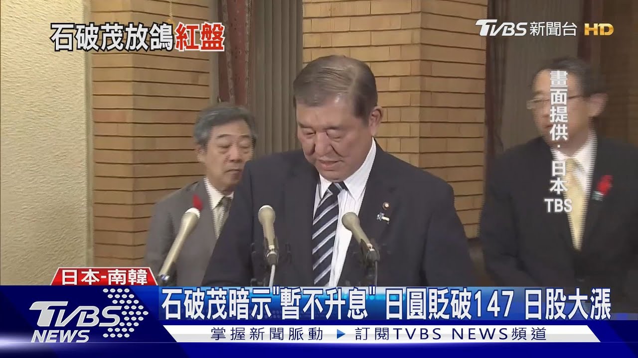 石破茂暗示「暫不升息」 日圓貶破147日股大漲