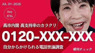 世論調査にこちらから電話をする　高市内閣支持率高止まりのカラクリか