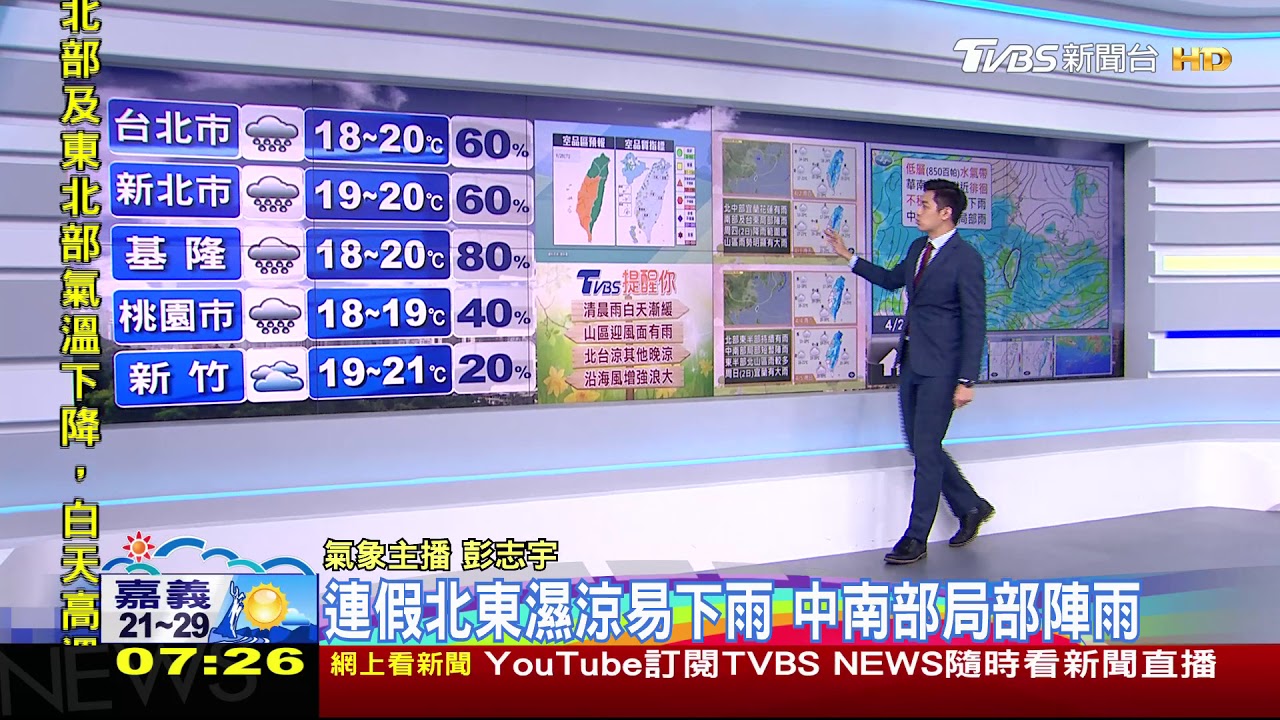 鋒面過挾雨來!北東溼涼 清明連假雨綿綿