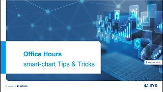 2025 04 23 EDT Office Hours 2025 – smart chart Tips & Tricks